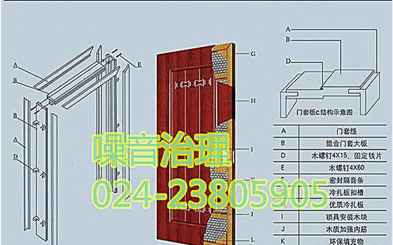 工程機(jī)械噪聲治理要采取哪些方法？
